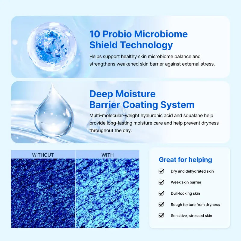 Deep Hydration Barrier Cream – 100mL